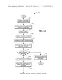 METHOD OF OPERATING AN IMAGE-BASED SELF-SERVICE CHECK DEPOSITING TERMINAL     TO DETECT A DUPLICATE CHECK DEPOSIT diagram and image