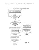 METHOD OF OPERATING AN IMAGE-BASED SELF-SERVICE CHECK DEPOSITING TERMINAL     TO DETECT A DUPLICATE CHECK DEPOSIT diagram and image