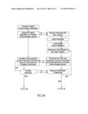 System and Method for One-Time Payment Authorization in a Portable     Communication Device diagram and image