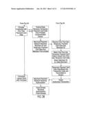 System and Method for One-Time Payment Authorization in a Portable     Communication Device diagram and image