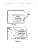 System and Method for One-Time Payment Authorization in a Portable     Communication Device diagram and image