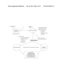 SYSTEMS & METHODS FOR AUTOMATED ASSESSMENT FOR REMEDIATION AND/OR     REDEVELOPMENT OF BROWNFIELD REAL ESTATE diagram and image