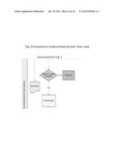 SYSTEMS & METHODS FOR AUTOMATED ASSESSMENT FOR REMEDIATION AND/OR     REDEVELOPMENT OF BROWNFIELD REAL ESTATE diagram and image