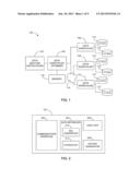 METHODS AND APPARATUS FOR IMPROVING DATA WAREHOUSE PERFORMANCE diagram and image