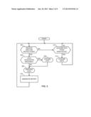 METHODS AND APPARATUS FOR IMPROVING DATA WAREHOUSE PERFORMANCE diagram and image