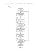 METHODS AND APPARATUS FOR IMPROVING DATA WAREHOUSE PERFORMANCE diagram and image