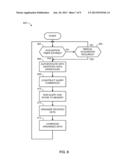 METHODS AND APPARATUS FOR IMPROVING DATA WAREHOUSE PERFORMANCE diagram and image