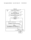 ON-LINE TRANSACTION PROCESSING (OLTP) COMPRESSION AND RE-COMPRESSION OF     DATABASE DATA diagram and image