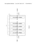 DATA CONVERSION DEVICE, DATA CONVERSION METHOD, AND PROGRAM diagram and image