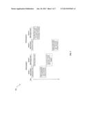 Parallel Uniqueness Checks for Partitioned Tables diagram and image