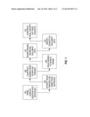 UNDERSTANDING AND ADDRESSING COMPLEX INFORMATION NEEDS diagram and image