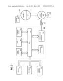 UNDERSTANDING AND ADDRESSING COMPLEX INFORMATION NEEDS diagram and image