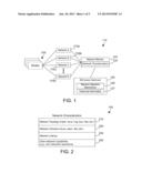 DATABASE QUERY OPTIMIZER THAT TAKES NETWORK CHOICE INTO CONSIDERATION diagram and image