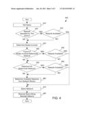 DATABASE QUERY OPTIMIZER THAT TAKES NETWORK CHOICE INTO CONSIDERATION diagram and image