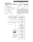 INFORMATION GRAPH diagram and image