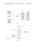 System, Method and Computer Program Product for a Behavioral Database     Providing Quantitative Analysis of Cross-Border Policy Process and     Related Search Capabilities diagram and image