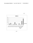 System, Method and Computer Program Product for a Behavioral Database     Providing Quantitative Analysis of Cross-Border Policy Process and     Related Search Capabilities diagram and image