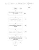 System, Method and Computer Program Product for a Behavioral Database     Providing Quantitative Analysis of Cross-Border Policy Process and     Related Search Capabilities diagram and image