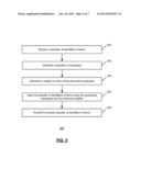 RANKING SEARCH RESULTS USING WEIGHTED TOPOLOGIES diagram and image