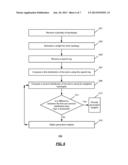 RANKING SEARCH RESULTS USING WEIGHTED TOPOLOGIES diagram and image