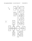 ACTIVITIES BASED DYNAMIC DATA PRIORITIZATION diagram and image