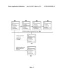 USER INTERFACE METHODS AND SYSTEMS FOR SELECTING AND PRESENTING CONTENT     BASED ON USER RELATIONSHIPS diagram and image