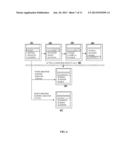 USER INTERFACE METHODS AND SYSTEMS FOR SELECTING AND PRESENTING CONTENT     BASED ON USER RELATIONSHIPS diagram and image