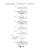 Fast Streams and Substreams diagram and image