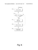 Fast Streams and Substreams diagram and image