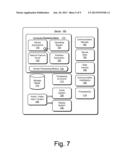 Fast Streams and Substreams diagram and image