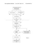 KNOWLEDGE MANAGEMENT SYSTEM diagram and image