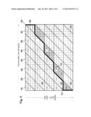 MATRIX-BASED DYNAMIC PROGRAMMING diagram and image