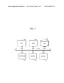 MATRIX STORAGE FOR SYSTEM IDENTIFICATION diagram and image