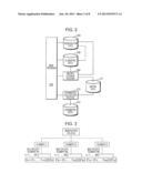 MATRIX STORAGE FOR SYSTEM IDENTIFICATION diagram and image