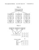 MATRIX STORAGE FOR SYSTEM IDENTIFICATION diagram and image