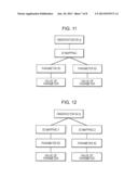 MATRIX STORAGE FOR SYSTEM IDENTIFICATION diagram and image