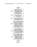 Information Caching System diagram and image