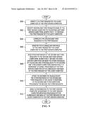 Information Caching System diagram and image