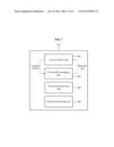 SYSTEM AND METHOD FOR PROVIDING VIRTUAL DEVICE diagram and image