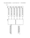 USER DEVICE, SERVER, AND OPERATING CONDITIONS SETTING SYSTEM diagram and image