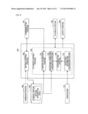 USER DEVICE, SERVER, AND OPERATING CONDITIONS SETTING SYSTEM diagram and image