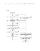 USER DEVICE, SERVER, AND OPERATING CONDITIONS SETTING SYSTEM diagram and image