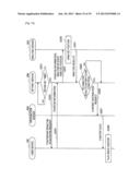 USER DEVICE, SERVER, AND OPERATING CONDITIONS SETTING SYSTEM diagram and image