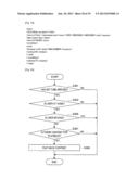 USER DEVICE, SERVER, AND OPERATING CONDITIONS SETTING SYSTEM diagram and image