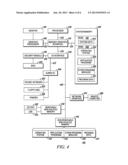 SYSTEM AND METHOD OF ENHANCED COLLABORATION THROUGH TELEPORTATION diagram and image