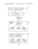 Dynamic Control of an Electronic Message System diagram and image