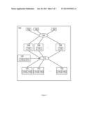 Memory Server Architecture diagram and image