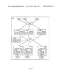 Memory Server Architecture diagram and image