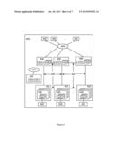 Memory Server Architecture diagram and image