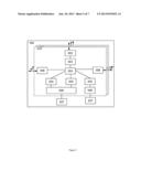 Memory Server Architecture diagram and image